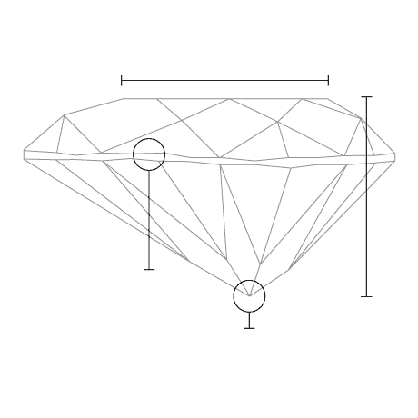 Heart Diamond Shape