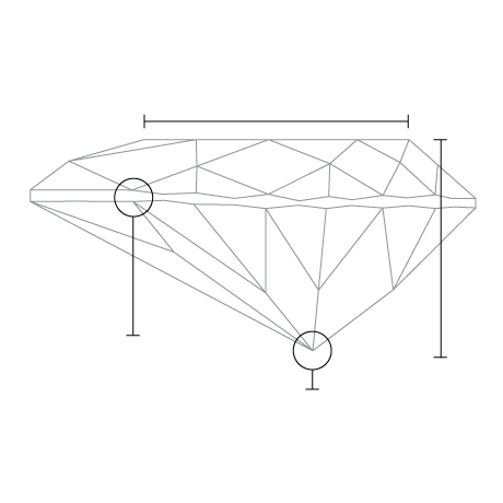 Pear Diamond Shape