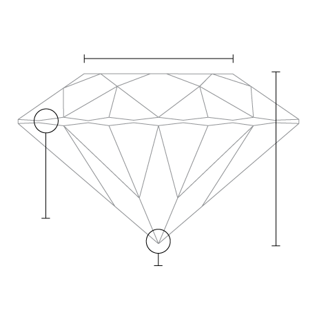 Round Diamond Shape