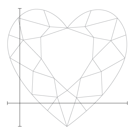 Heart Diamond Diagram