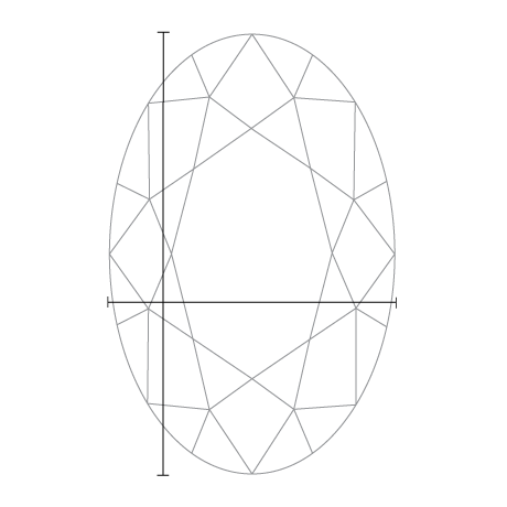 Oval Diamond Diagram