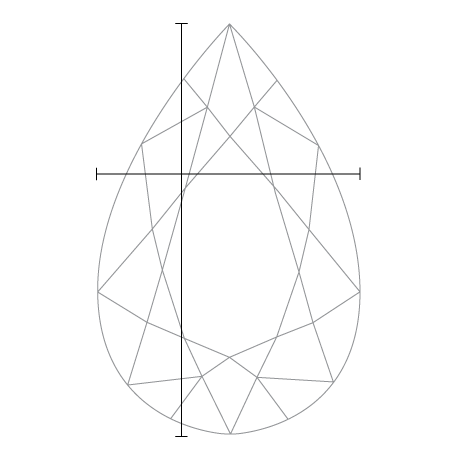 Pear Diamond Diagram