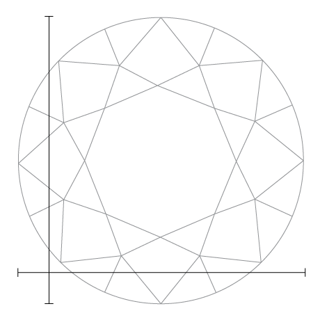 Round Diamond Diagram